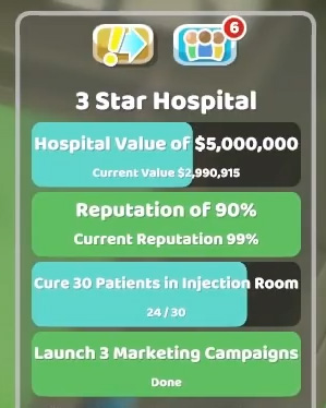 Two Point Hospital Scores